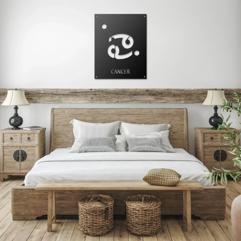 Personalized Cancer Zodiac Sign Metal Wall Art, Custom Astrology Decor ...