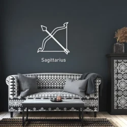 Horoscope Wall Art