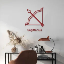 Horoscope Wall Art